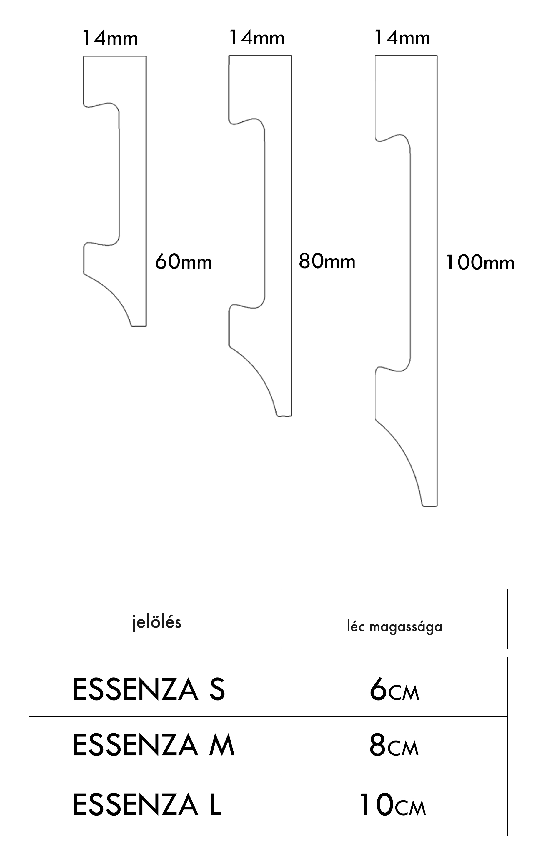 ESSENZA – a profilok méretezett műszaki rajza